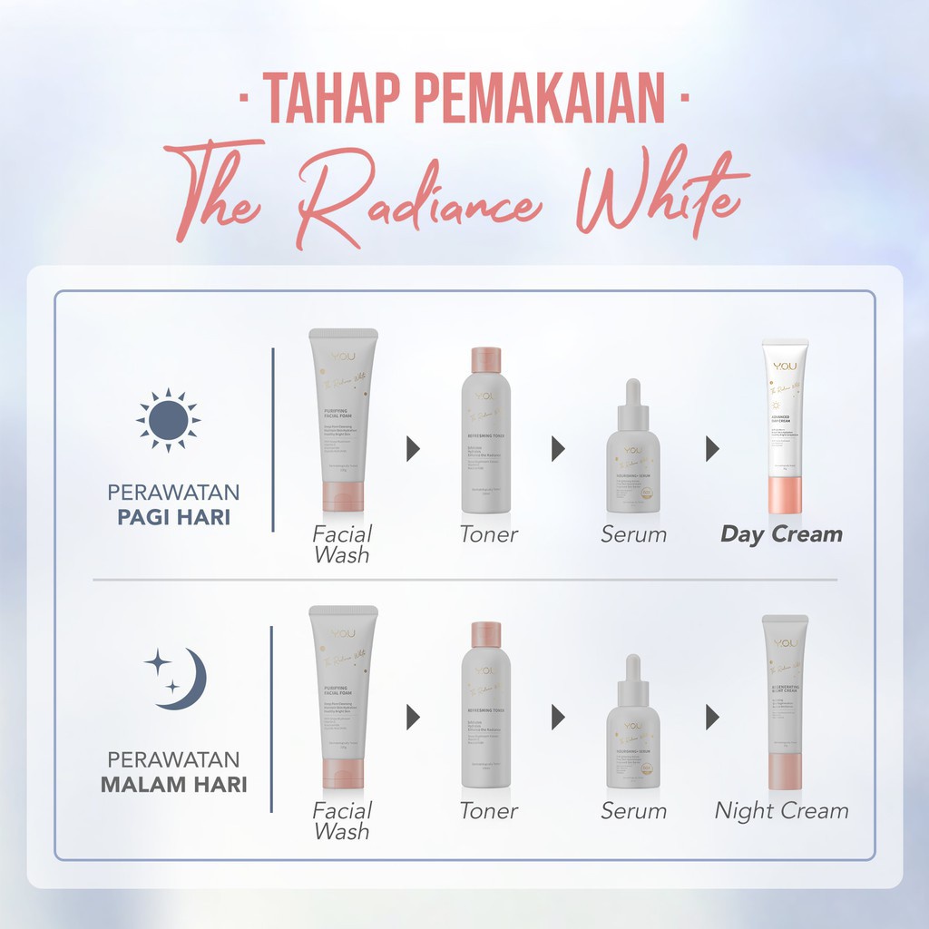 YOU The Radiance White Brightening Day Cream-The Radiance White Advance Day Cream Terbaru 30g