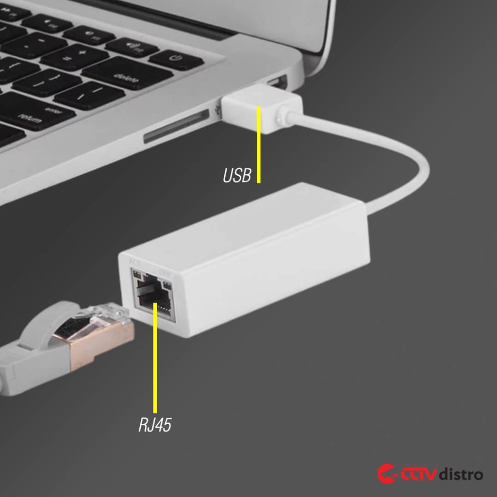 USB 2.0 to LAN Kabel RJ45 Fast Ethernet Converter Network Adapter Card