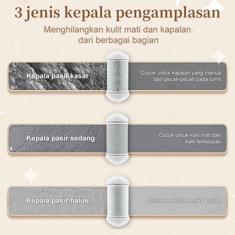 Amazefan Alat Penghalus Kaki Elektrik Pengelupasan pembersih Kulit Untuk Menghilangkan Kulit Mati Kapalan Tumit Alat Amplas Pedicure Menicure Callus Remover Kelupas perawatan kaki Portable Mesin Penghalus Tumit Kaki kikir pengkilap kuku menicure pedicure