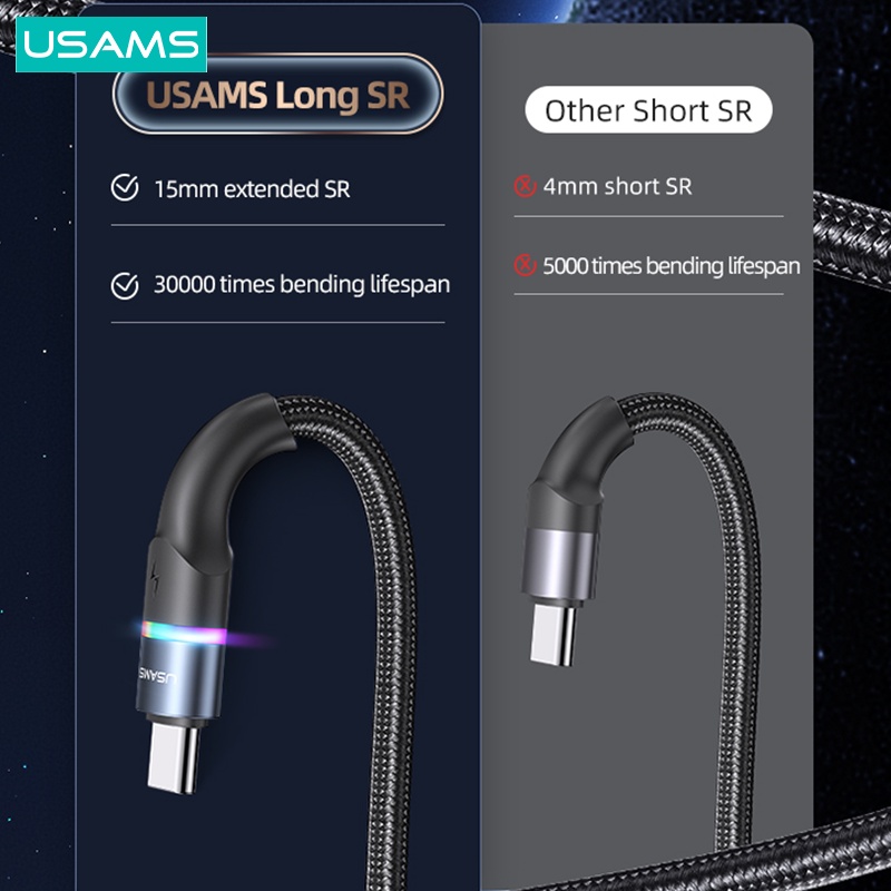 USAMS U76 Kabel Data LED QC PD Fast Charging 100W Type-c to Type-C 5A