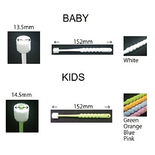360do Tooth Brush / Baby and Kids / Sikat gigi Bayi