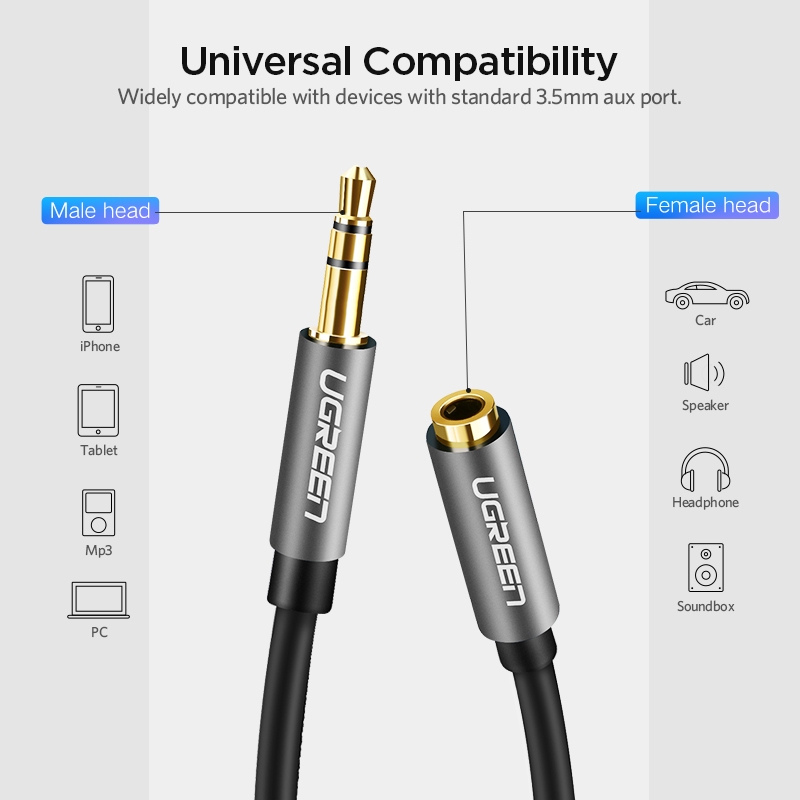 【Stok Produk di Indonesia】Ugreen Kabel Adapter Extension Audio Stereo 3.5mm Male Ke Female Lapis Emas Panjang 5M Untuk Smartphone / Tablet