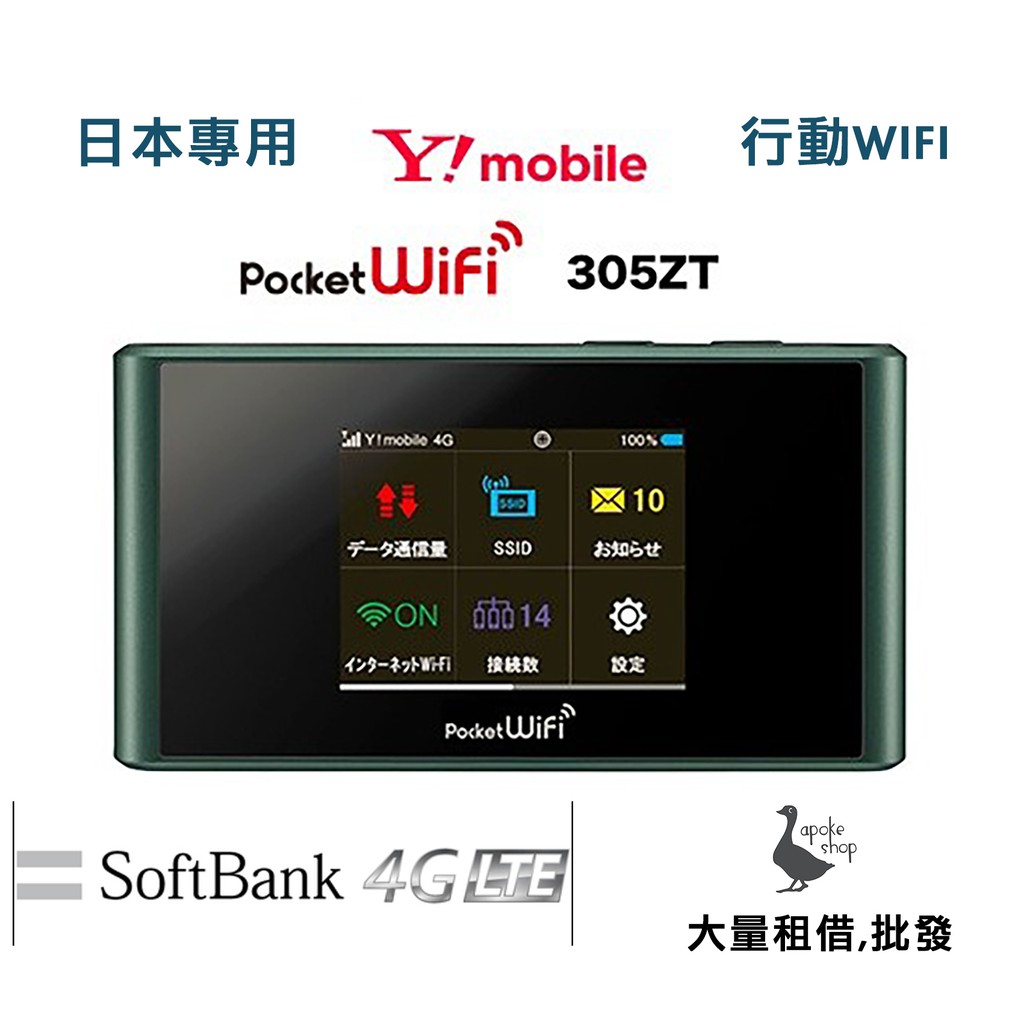 Sepatu Model Money Softbank Wifi Jepang Untuk Zte 305 Shopee Indonesia