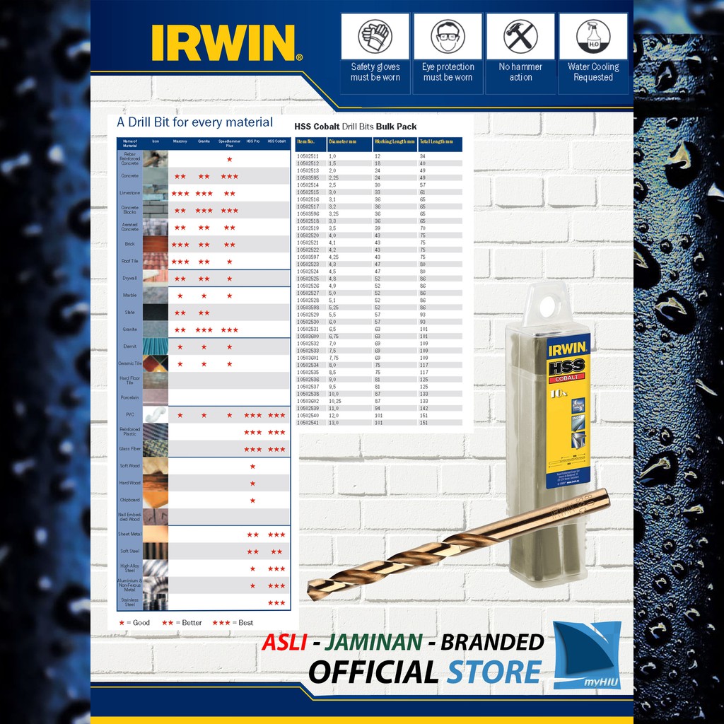 Mata Bor 2 ~ 7 mm Untuk Baja dan Stainless Steel Isi 10 pcs - HSS Cobalt Drill Bits IRWIN