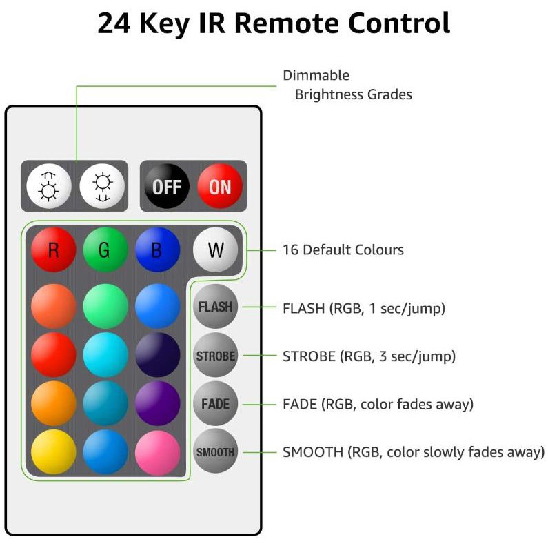E27 Bohlam LED inframerah remote control kontrol lampu dimmable RGB LAMPU RGB-2