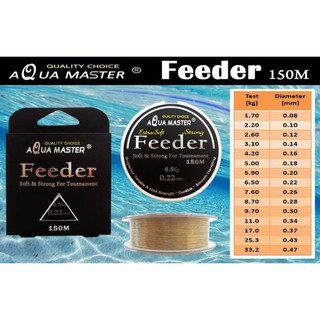 Senar Pancing Feeder Aqua Master Feeder Omah Pancing Shop