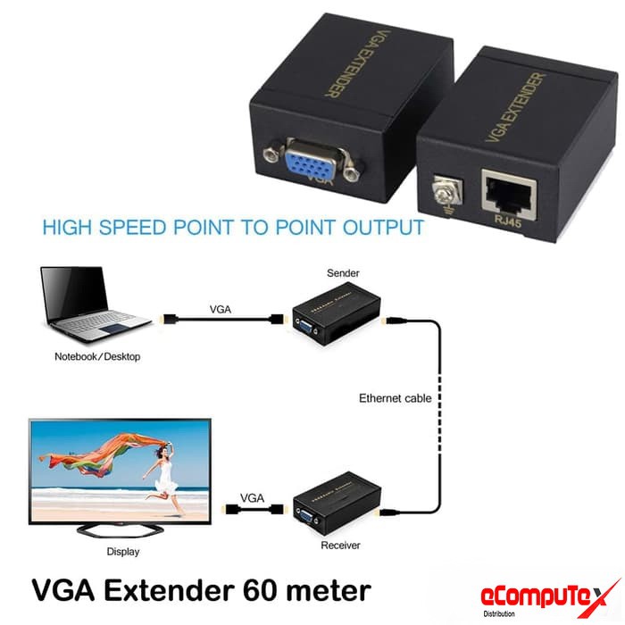 VGA NON AUDIO EXTENDER (VIA RJ45/UTP) 60 M