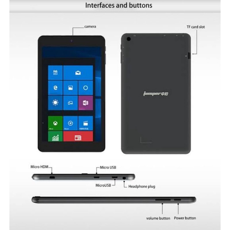 Jumper EZpad Mini 8 Intel X5 Z8300 64GB FHD 8&quot; Touch WIFI Windows 10