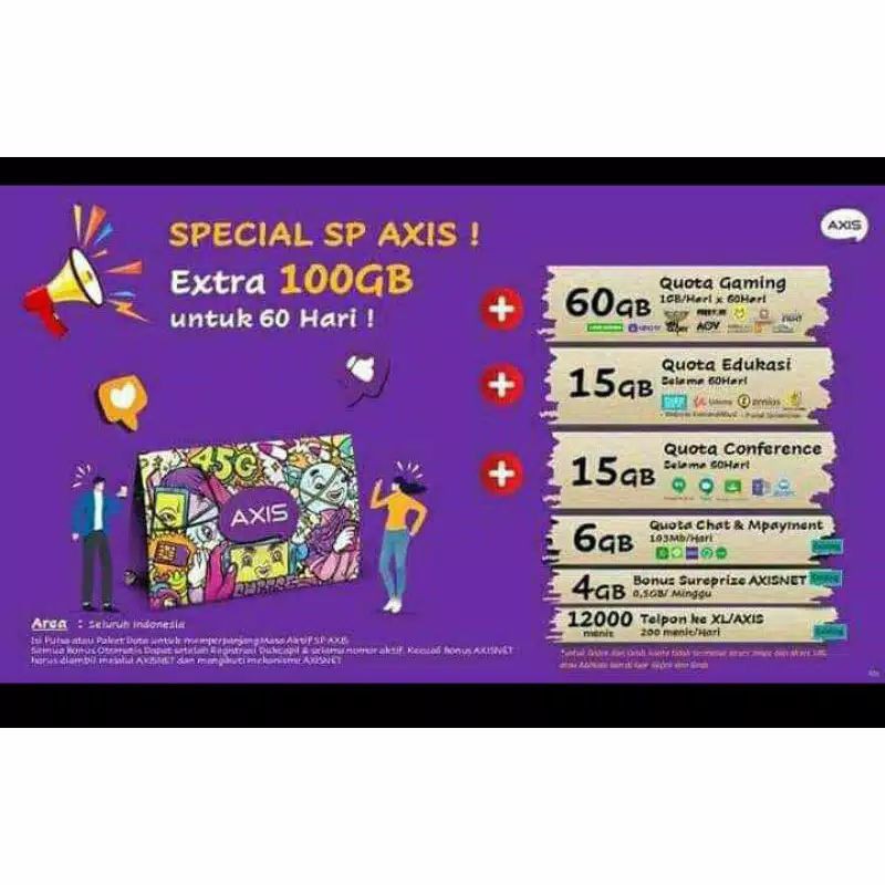 AXIS perdana  Kuota 100Gb