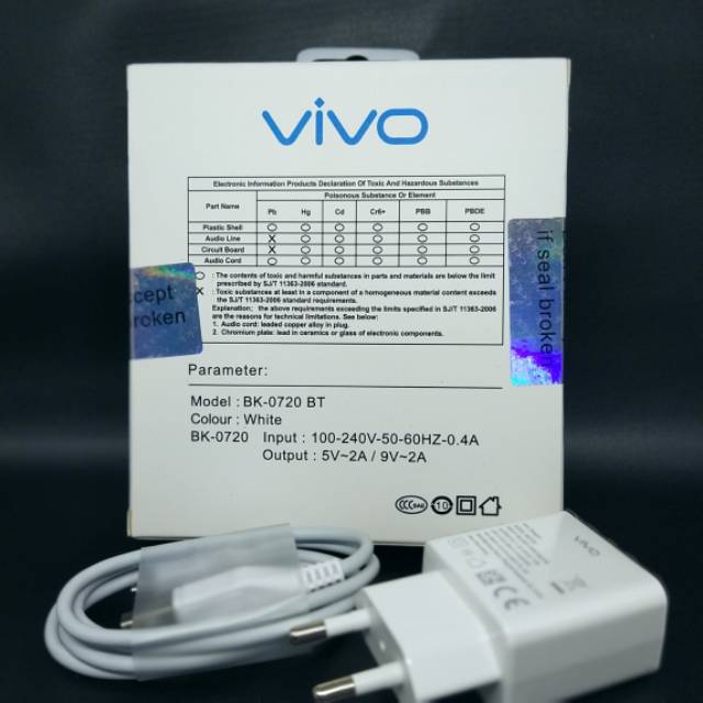 VICTORY2020 Charger Vivo Original 5V-2A / 10W micro usb Fast Charging