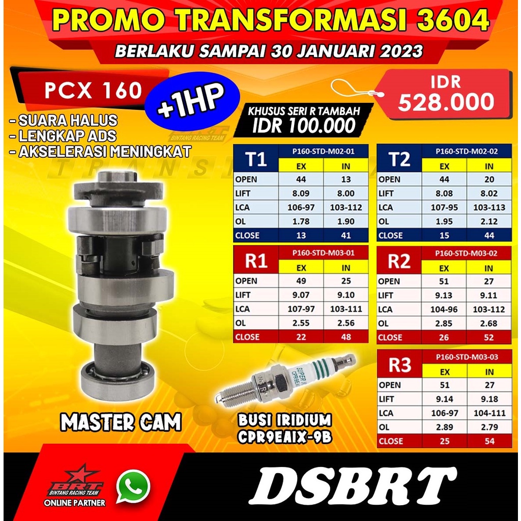 Jual Master Cam Ads Noken As Brt Pcx Adv Vario Shopee Indonesia