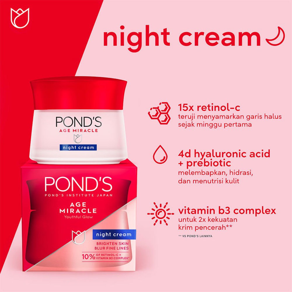 POND'S AGE MIRACLE YOUTHFUL GLOW NIGHT CREAM