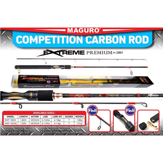 JORAN SPINNING MAGURO EXTREME PREMIUM  2021 | 180 • 165