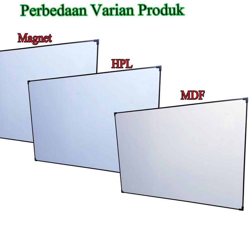 

マ Papan Tulis 80x120 cm Magnet dan Non Magnet Update