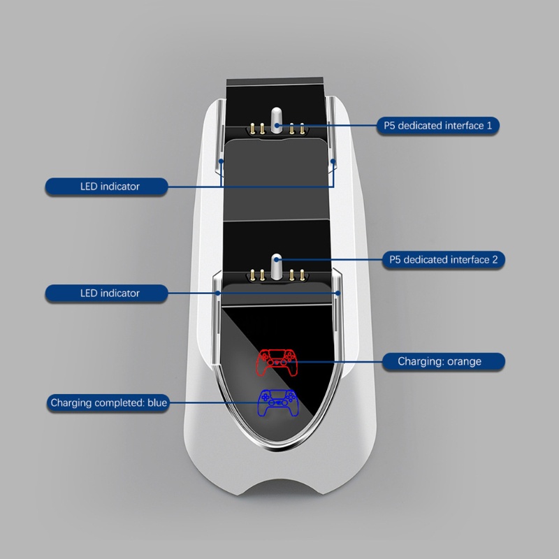 Btsg Charging Station Controller Charger Station Untuk Upgrade Controller