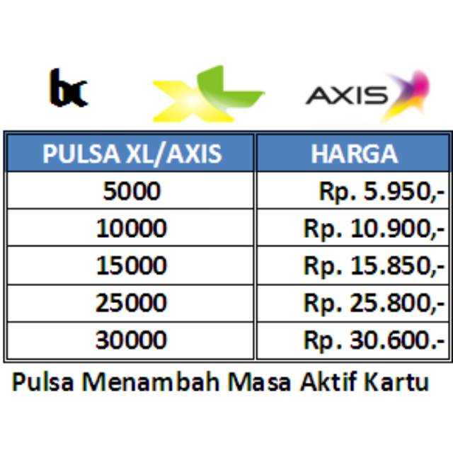 PULSA XL AXIS 5 10 15 25 30 VOUCHER KUOTA