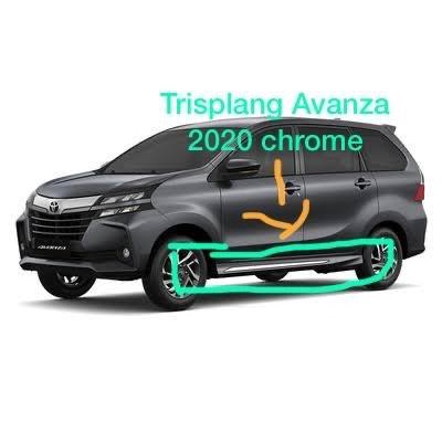 SideSkirt Side Skirt Trisplang All New Grand Avanza Xenia 2020 2021
