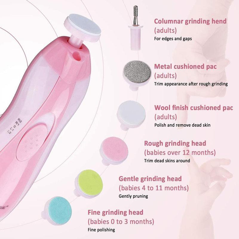 Baby NAIL TRIMMER Set Perlengkapan Baby Gunting Kuku Bayi Pemotong Kuku