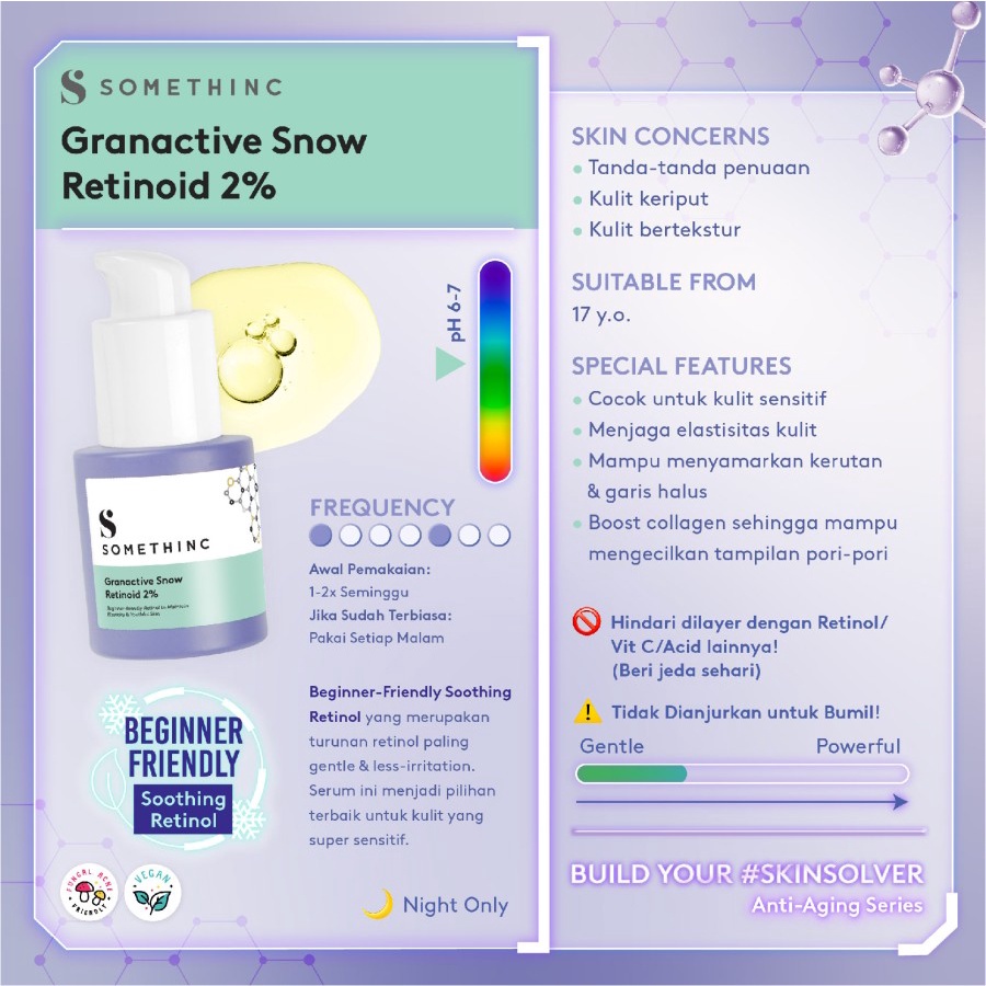 ✨ AKU MURAH ✨ SOMETHINC Granactive Snow Retinoid 2% 20ml BPOM | Serum Retinol Untuk PEMULA