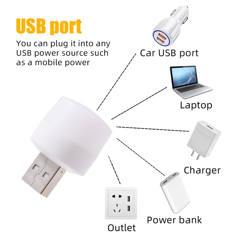 Lampu Baca LED Bentuk Bulat Dengan Port USB Dan Power Supply