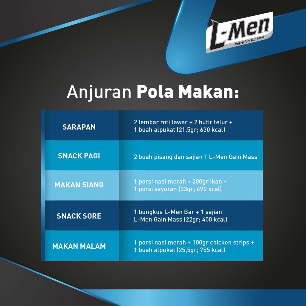 L-Men Gain Mass Taro 225 gram - Suplemen Penambah Massa Otot Tinggi Whey Protein