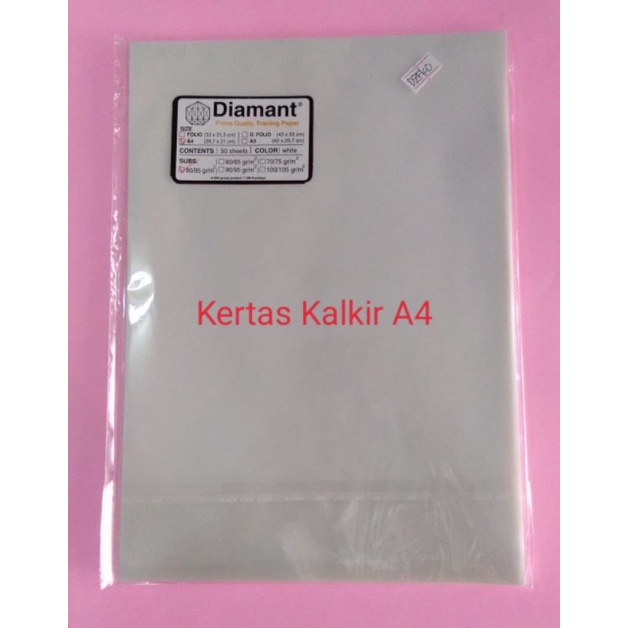 

Kertas Kalkir A4 / A3 / F4 - Tracing Paper