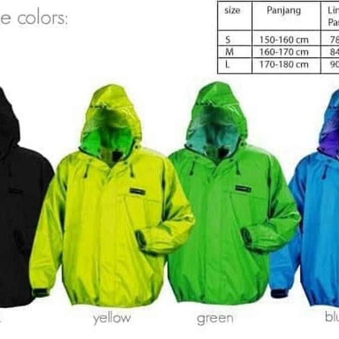 Bestseller Jas Hujan Doqment 