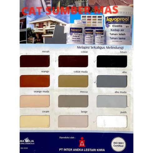 ☂ AQUAPROOF CAT PELAPIS ANTI BOCOR 1KG ➬