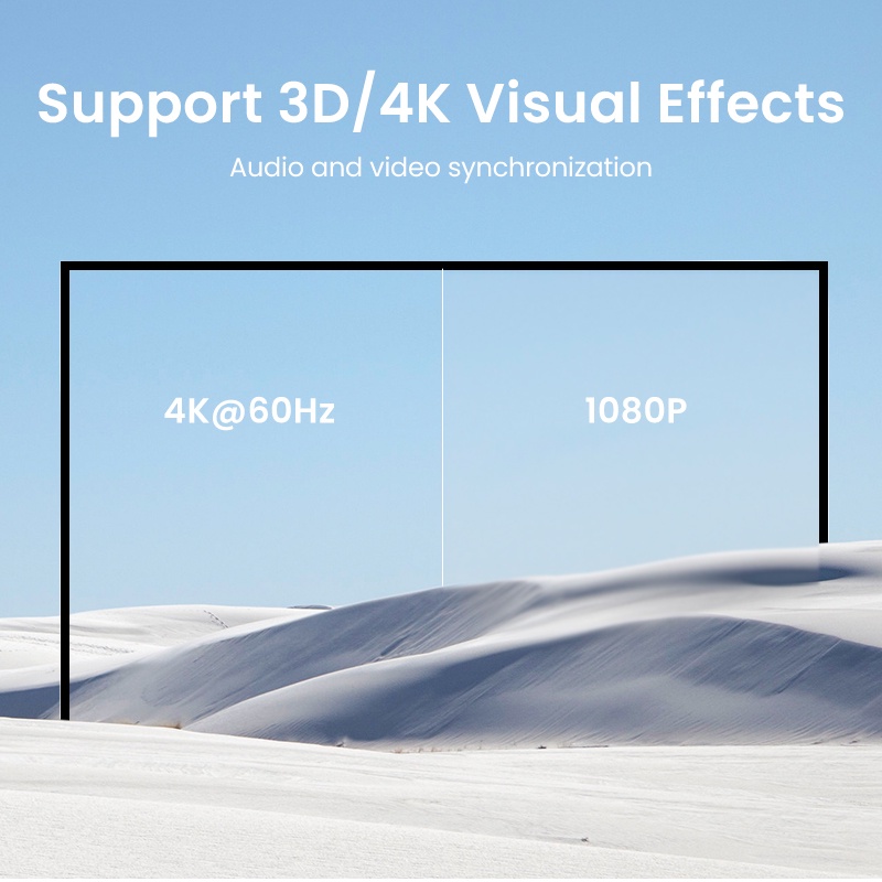 【Stok Produk di Indonesia】Ugreen Kabel Adapter Micro Hdmi Male Ke Female Panjang 0.25m