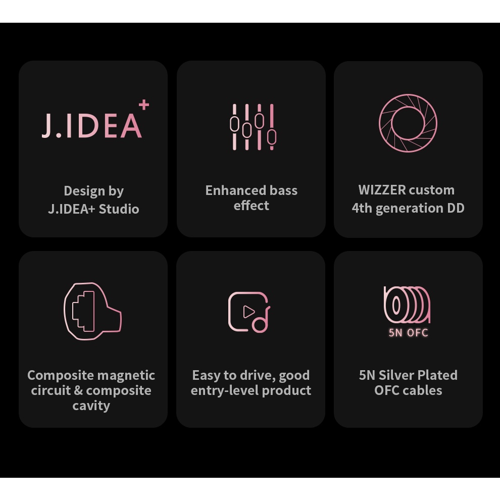 Whizzer OS1BEAT earbuds driver Sirkuit Magnetik Ganda 10mm Dengan Kabel 5N OFC Os1Pro