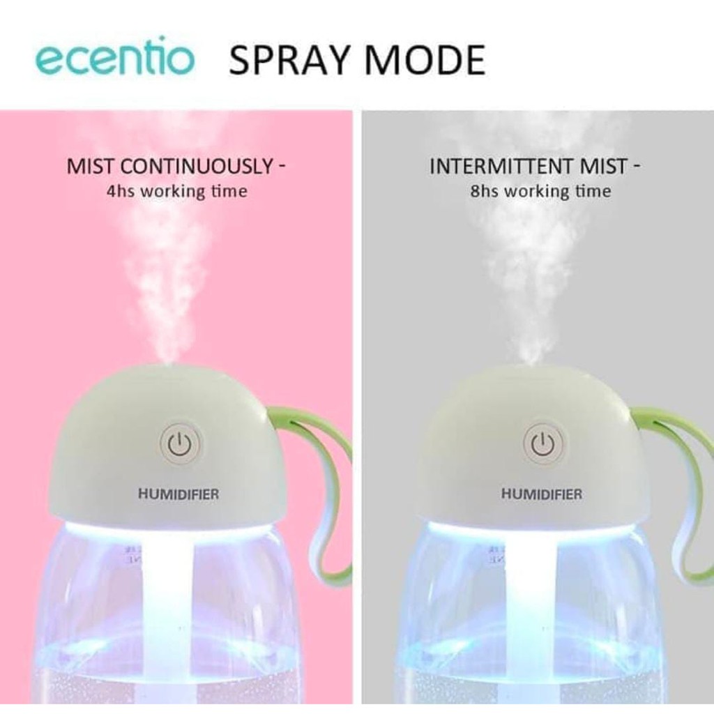 Diffuser Oil / Humidifier / Aroma Terapi - Motif Botol LED Colour 300mL PUTIH