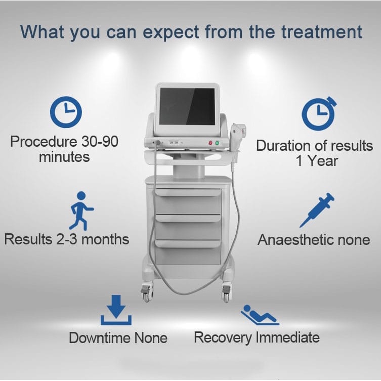 Hifu 5 cartridge face and  body