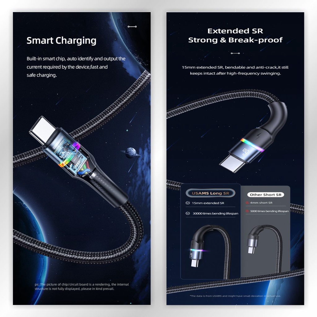 USAMS U76 Kabel Data Fast Charging USB to Type C 6A