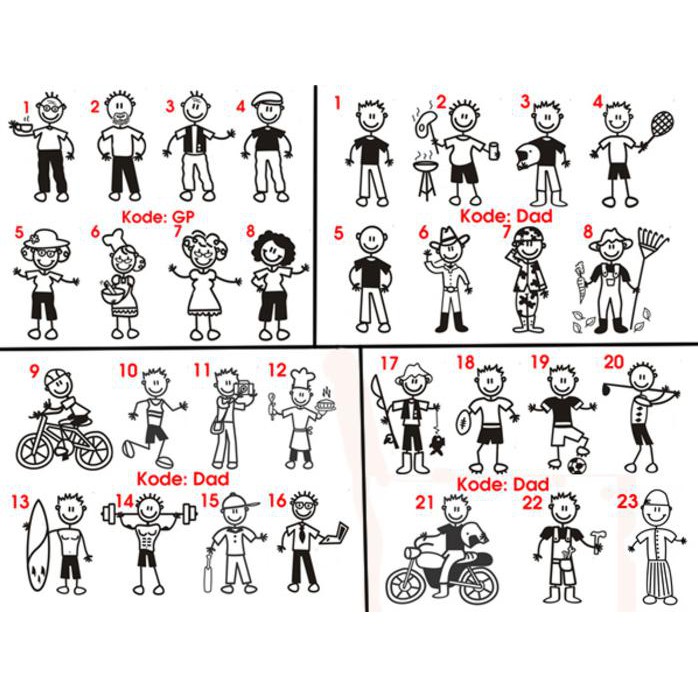 

Sticker Happy Family / Sticker Keluarga Best Quality