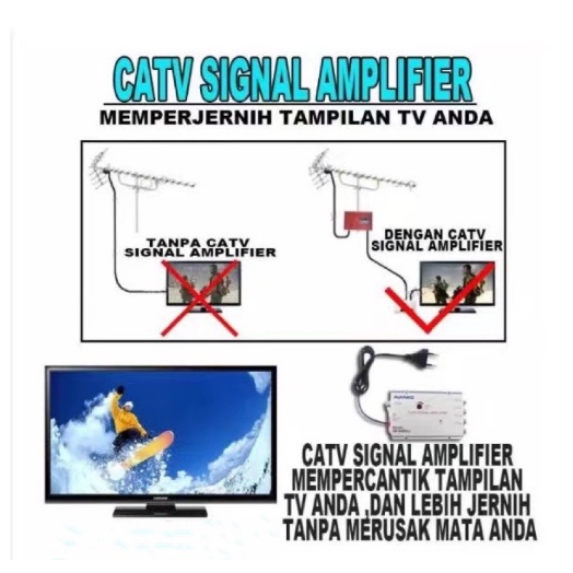 BOOSTER + SPLITTER PENJERNIH PENGUAT SINYAL TV 2 WAY 3 WAY 4 WAY