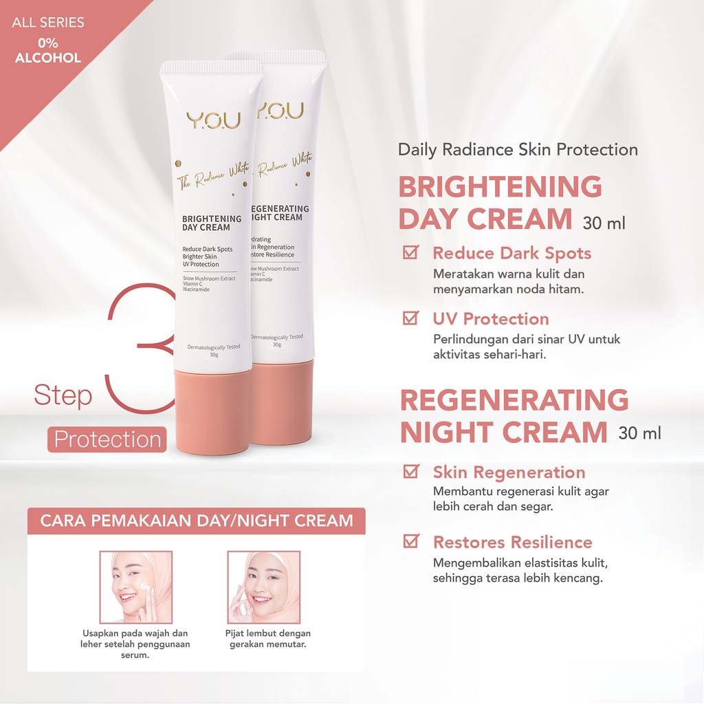 The Radiance White Regenerating Night Cream