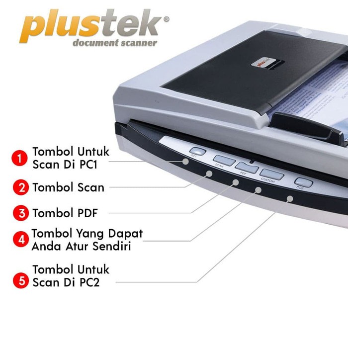 Plustek SmartOffice PL4080