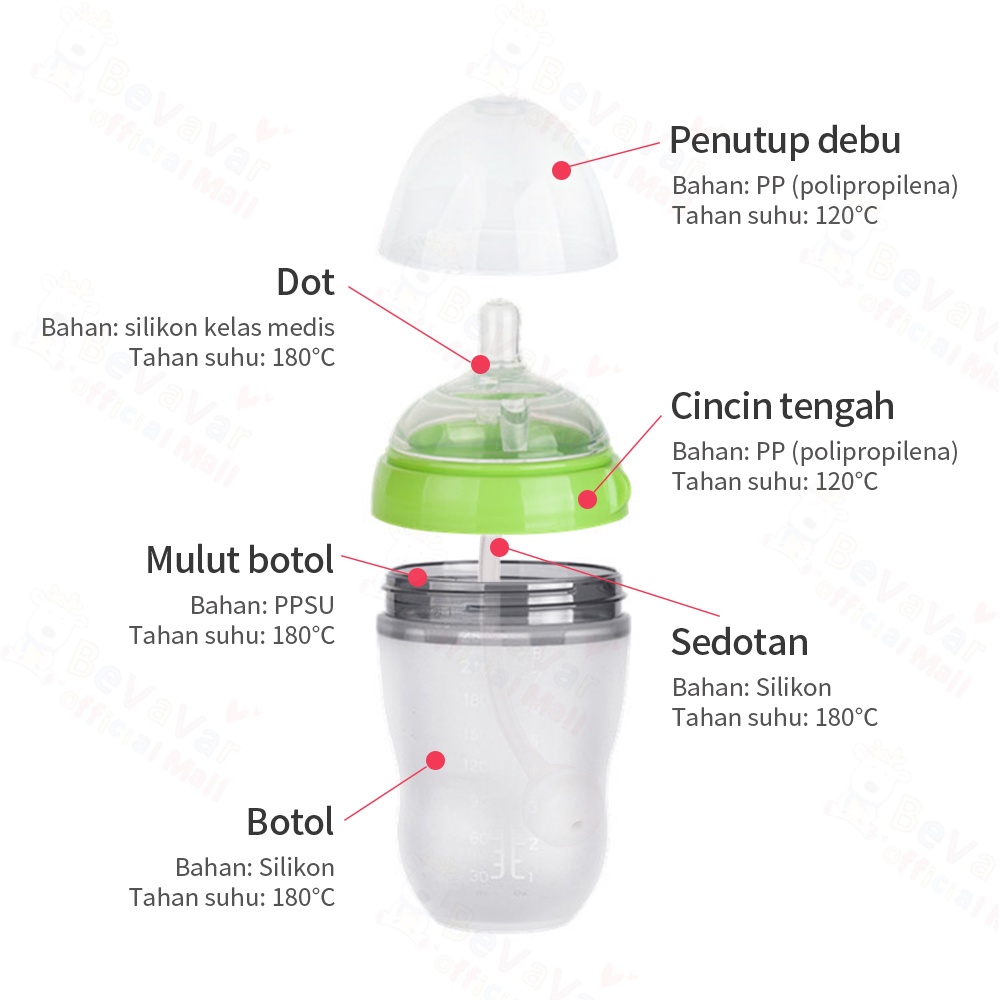 BEVAVAR Piko Bello Botol Susu  Silikon Bayi BPA Free