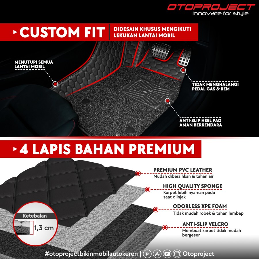 Karpet Mobil 7D Maxmat Full Bagasi Honda All New BRV 2022 Otoproject