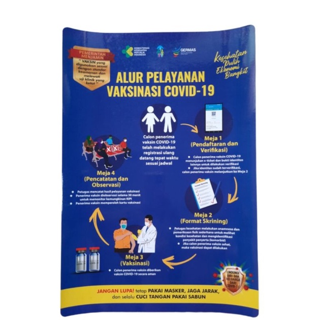 Poster Alur Pelayanan Vaksinasi Covid-19