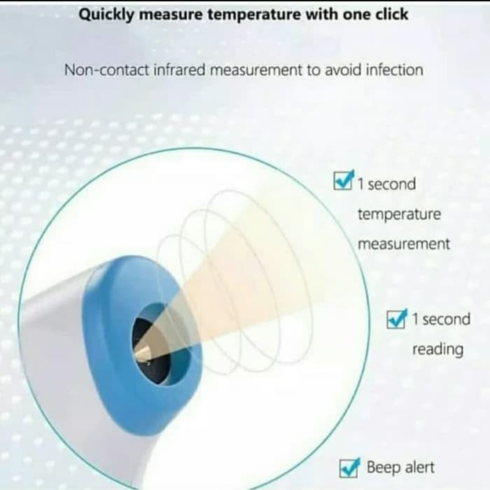 Thermogun AICare Medical Infrared Thermometer Non Contact | Termometer