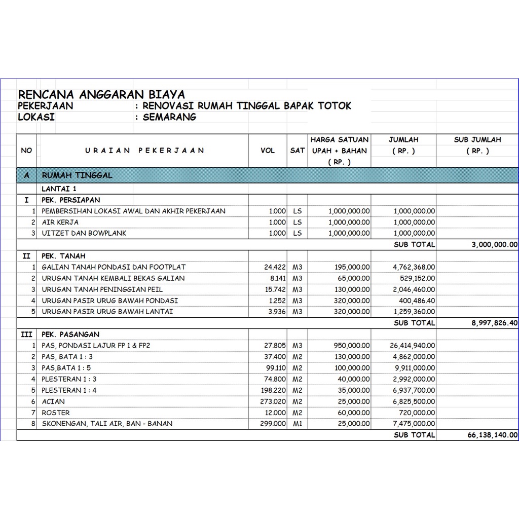 Jual Rab Rencana Anggaran Biaya Pembangunan Rumah Shopee Indonesia 2593