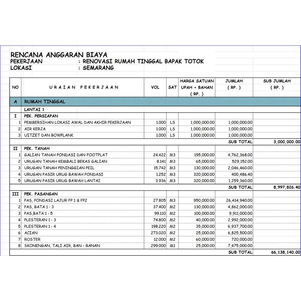 Jual Rab Rencana Anggaran Biaya Pembangunan Rumah Shopee Indonesia 2990