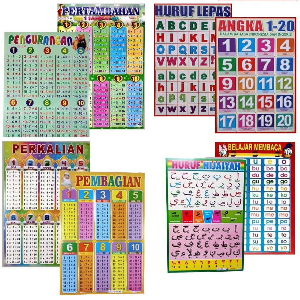 POSTER EDUKASI ANAK PENDIDIKAN BELAJAR-ANAK-USIA-BALITA-BATITA-PAUD-TK-SD-MI-MUSLIM-ISLAM-ISLAMI-HUR