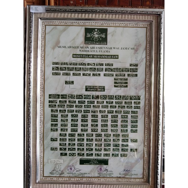 poster SILSILAH NU murah