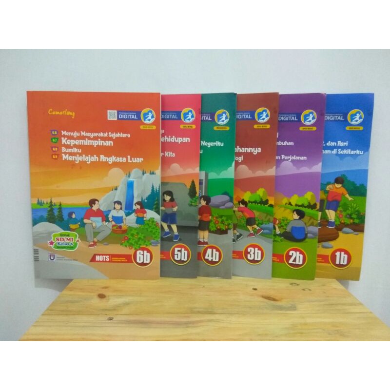 Buku LKS/Modul Tematik Terpadu Cemerlang Kelas 1,2,3,4,5,6 Semester 2