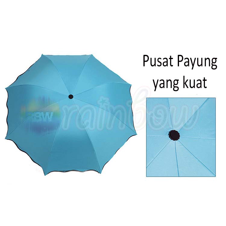 MAGIC UMBRELLA PAYUNG LIPAT 3D MUNCUL MOTIF JIKA BASAH PAYUNG 3D