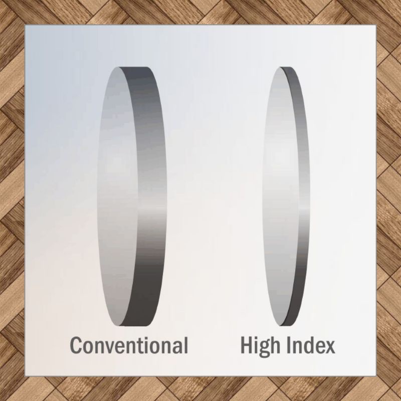 LENSA H. INDEX 1.67 / LENSA TIPIS ( MINUS TINGGI BISA  TIPISKAN DENGAN LENSA INI)