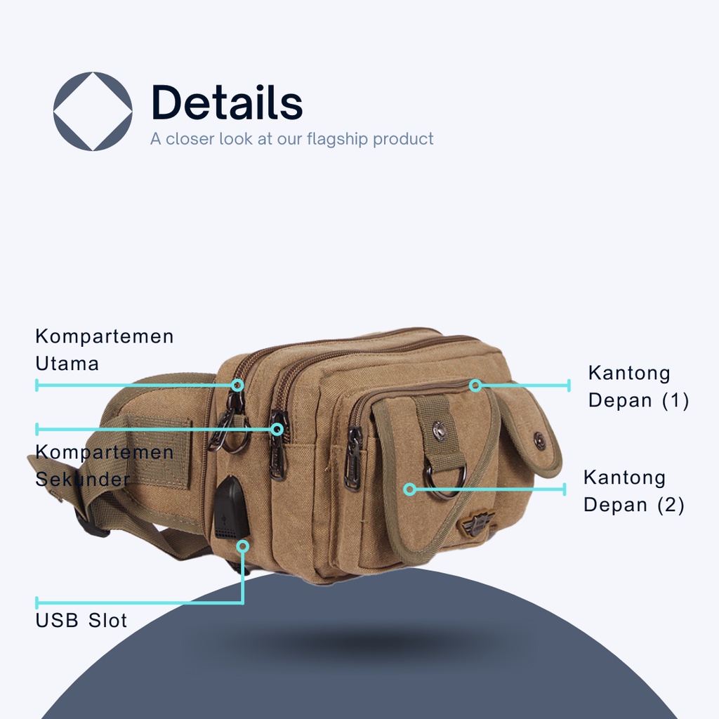 Tas Pinggang Multifungsi 2in1 Bisa Jadi Tas Selempang -Waistbag POLO HUMMER