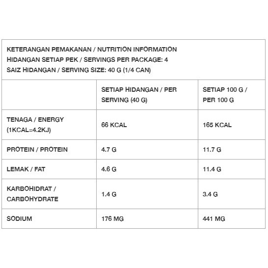 

asa457a Ikan Tuna Kaleng Mayonaise Hot Ayam Brand 160Gr Xa20X1